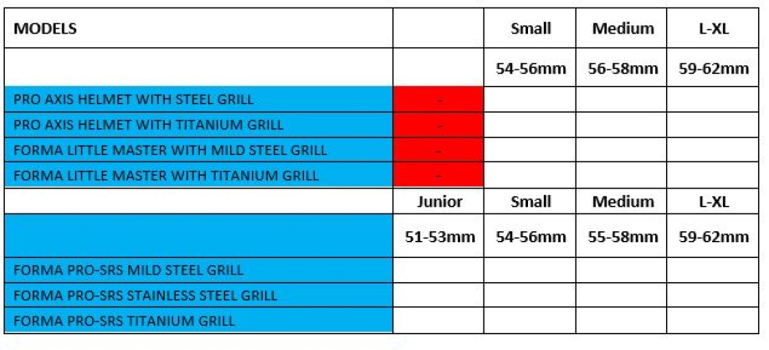 North Middlesex CC - Forma Cricket Helmet - Little Master - Titanium Grill - Maroon - Size Guide